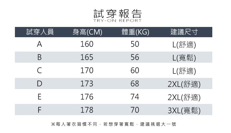 每人著衣習慣不同,若想穿著寬鬆,建議挑選大一號