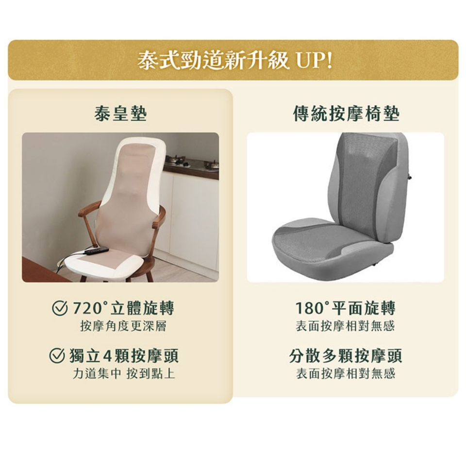 3ZeBra三隻斑馬 泰皇墊 - 詳情1