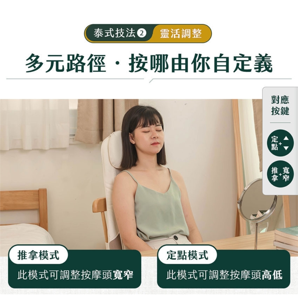 3ZeBra三隻斑馬 泰皇墊 - 詳情4