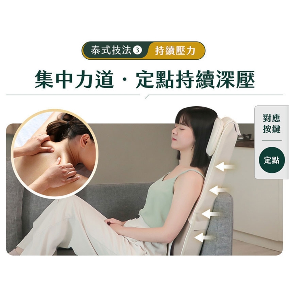 3ZeBra三隻斑馬 泰皇墊 - 詳情5