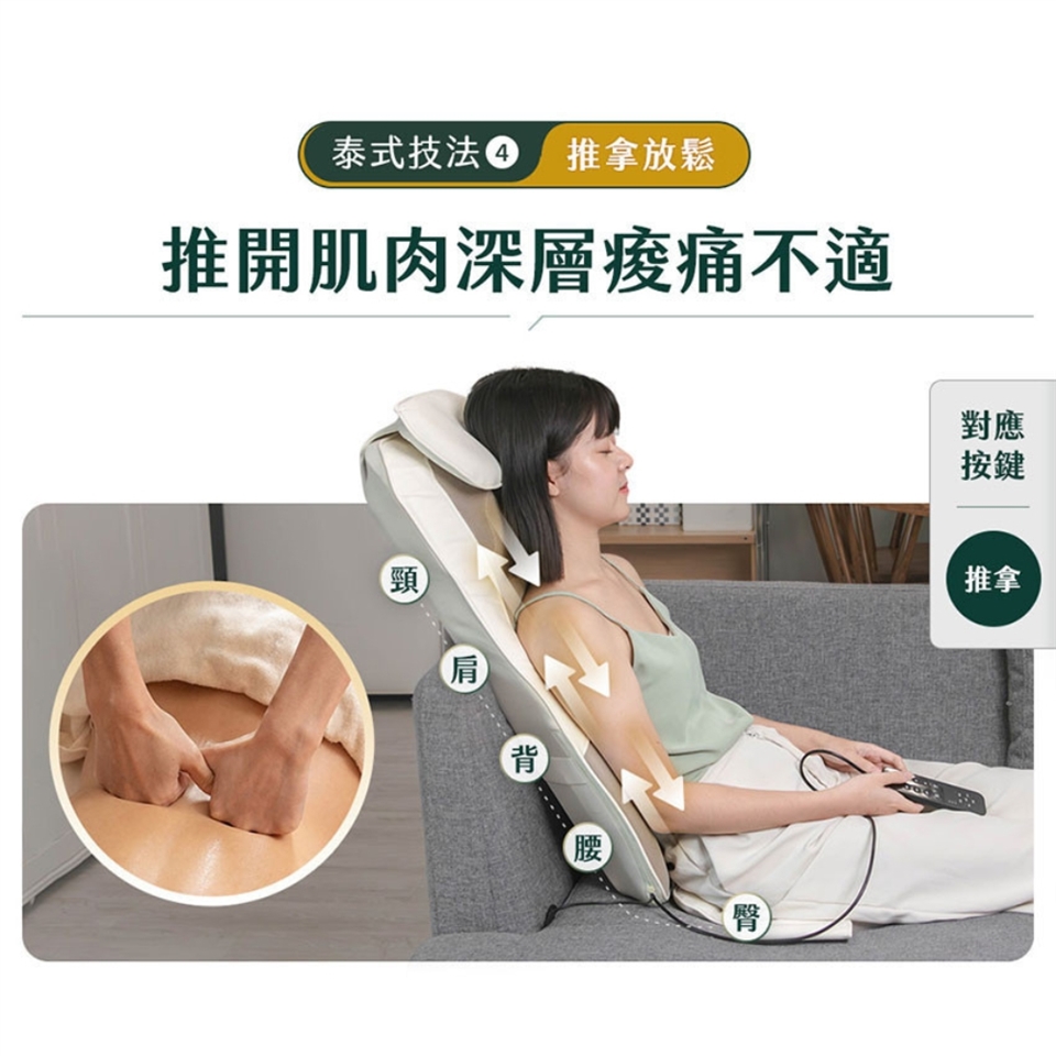 3ZeBra三隻斑馬 泰皇墊 - 詳情7