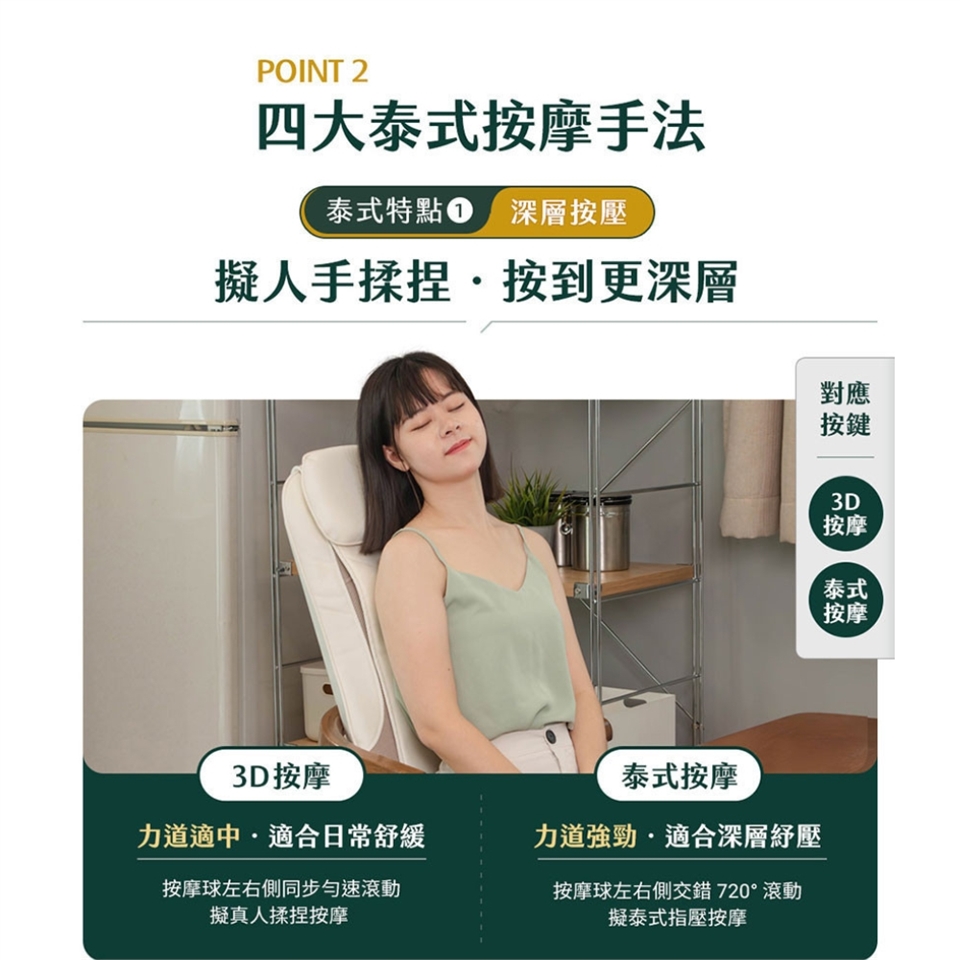 3ZeBra三隻斑馬 泰皇墊 - 詳情8