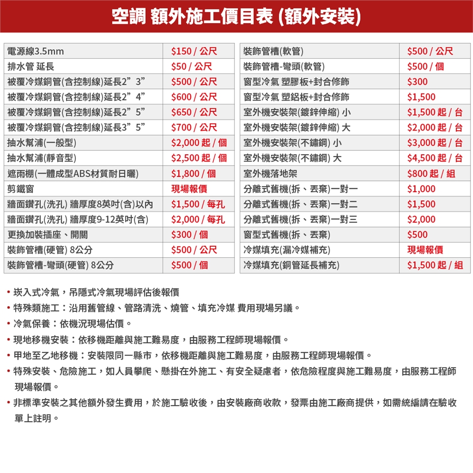 HITACHI日立 RAC-40SP - 詳情3
