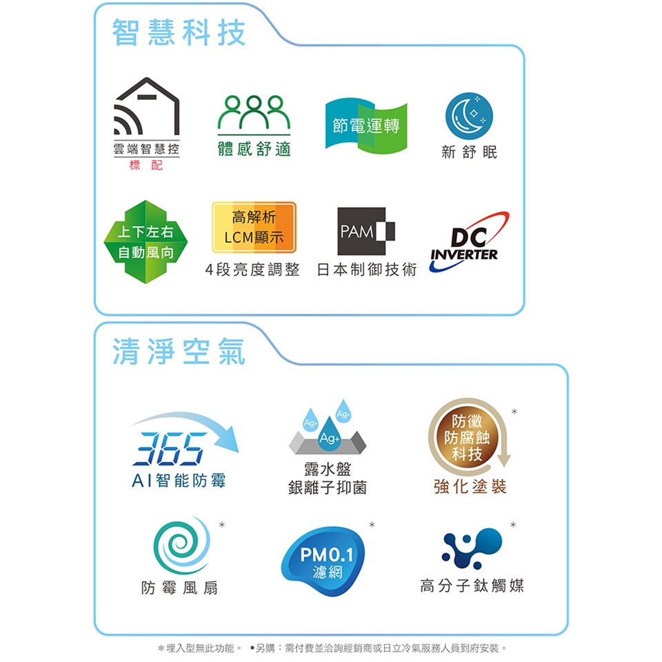 HITACHI日立 RAC-40SP - 詳情12