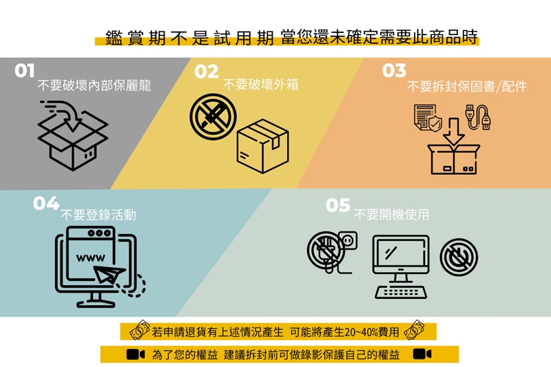 SAMSUNG三星 S27F612EAC - 詳情10