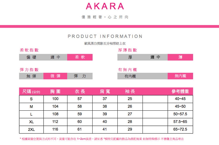 AKARA優雅輕奢。心之所向PRODUCT INFORMATION歐風黑白剪影五分袖雪紡上衣柔軟指數偏硬彈力指數厚薄指數適中柔軟厚適中薄有無無彈微彈彈力有無內襯尺碼(公分)胸圍衣長肩寬袖長參考體重10057372540-45M10458382645-50L10859392750-57.5XL11260402857.5-652XL11661412965-72.5根據測量位置與方式的不同,測量可能存在 12cm誤差,請知悉配戴的飾品為搭配效果 如無特殊標示不會主商品寄出