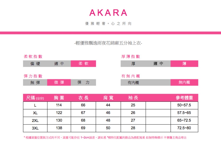 柔軟指數偏硬彈力指數AKARA優雅輕奢。心之所向 輕優雅飄逸雨夜花綿麻五分袖上衣-厚薄指數適中柔軟厚適中薄有無微彈彈力有內襯無內襯無彈尺碼(公分)胸圍衣長肩寬袖長參考體重L11466442550-57.5XL12267462657.5-652XL1306848273XL13869502872.5-80根據位置與方式的不同測量可能存在 12cm誤差,請知悉*模特兒配戴的飾品為搭配效果如無特殊標示不會主商品寄出