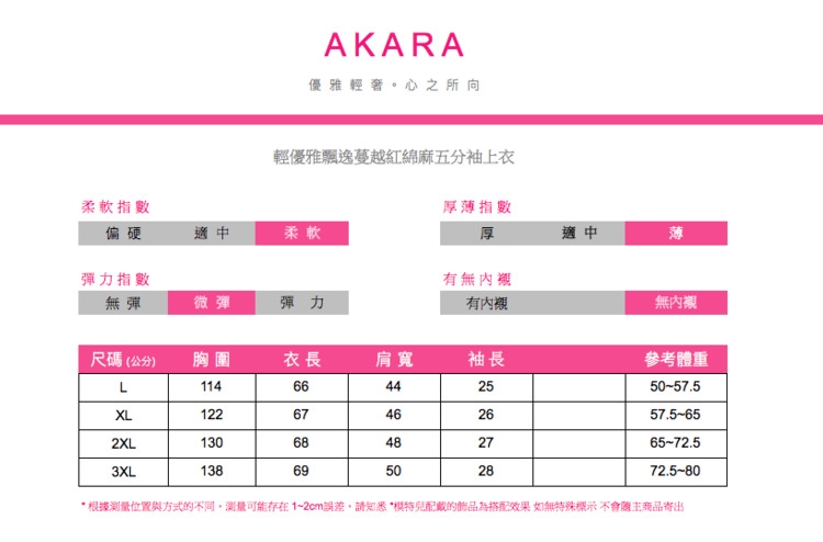 AKARA優雅輕奢。心之所向輕優雅飄逸蔓越麻五分袖上衣柔軟指數偏硬厚薄指數適中柔軟厚適中薄彈力指數有無無彈微彈彈力有無內襯尺碼(公分)胸圍衣長肩寬袖長參考體重L11466442550-57.5XL12267462657.5-652XL13068482765-72.53XL13869502872.5-80 根據測量位置與方式的不同測量可能存在1-2cm誤差,請知悉*配戴的飾品為搭配效果如無特殊標示不會主商品寄出