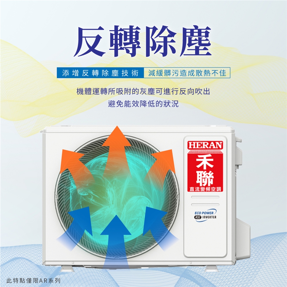 HERAN禾聯 HO-AR36H - 詳情4