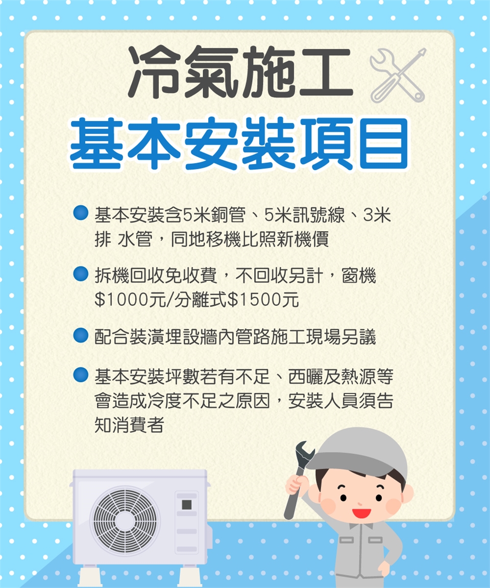 HERAN禾聯 HO-AR36H - 詳情6