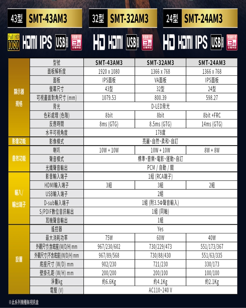 SANLUX台灣三洋 SMT-43AM3 - 詳情1