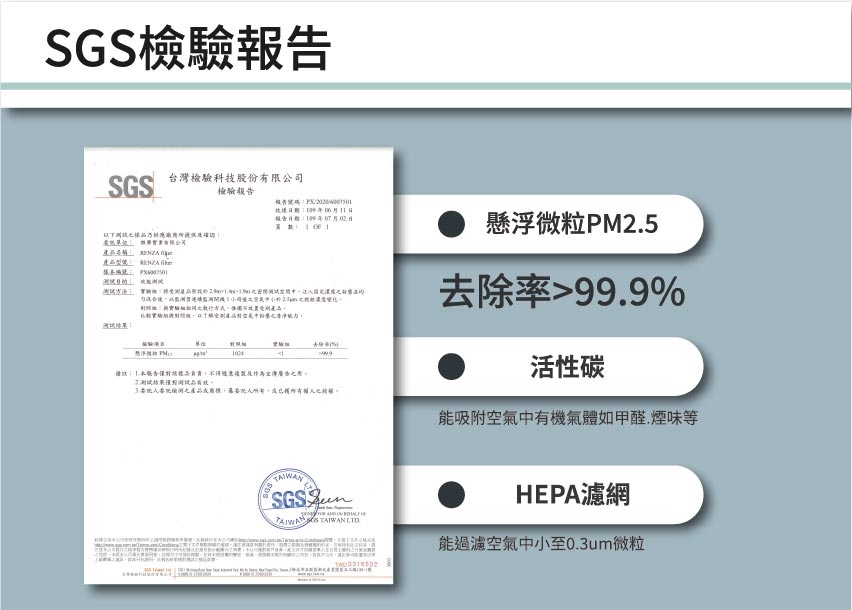 ZOJIRUSHI象印 PU-AAF50 - 詳情1