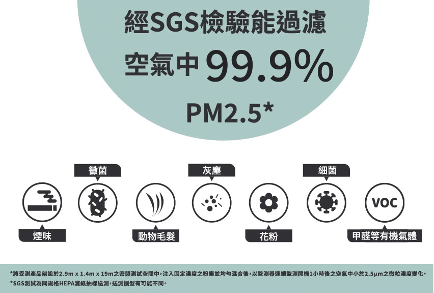 ZOJIRUSHI象印 PU-AAF50 - 詳情5