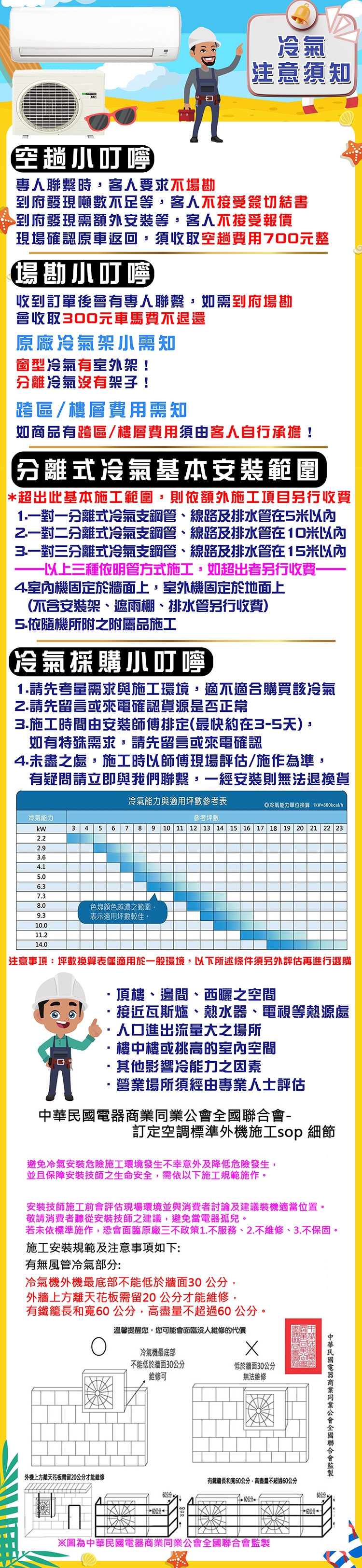 SANLUX台灣三洋 SAE-V36HJ - 詳情5