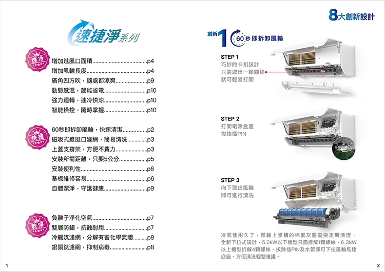 SANLUX台灣三洋 SAE-V36HJ - 詳情9