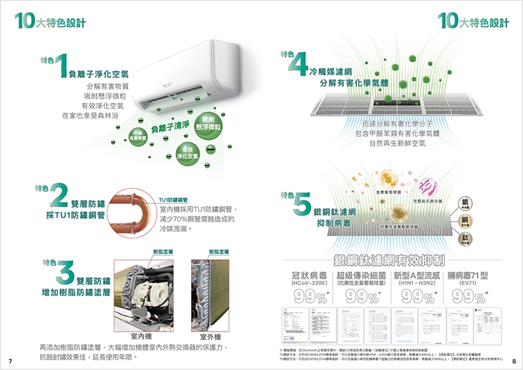 SANLUX台灣三洋 SAE-V36HJ - 詳情11