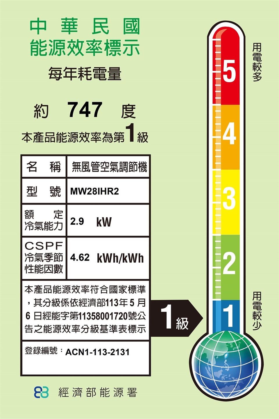 TECO東元 MW28IHR2 - 詳情1