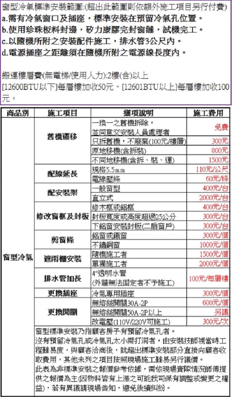 TECO東元 MW28IHR2 - 詳情3
