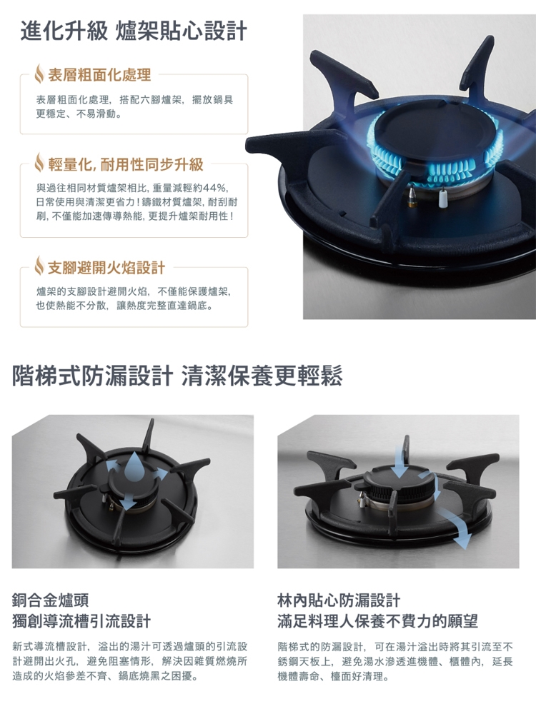 Rinnai林內牌 RB-L2600S - 詳情8