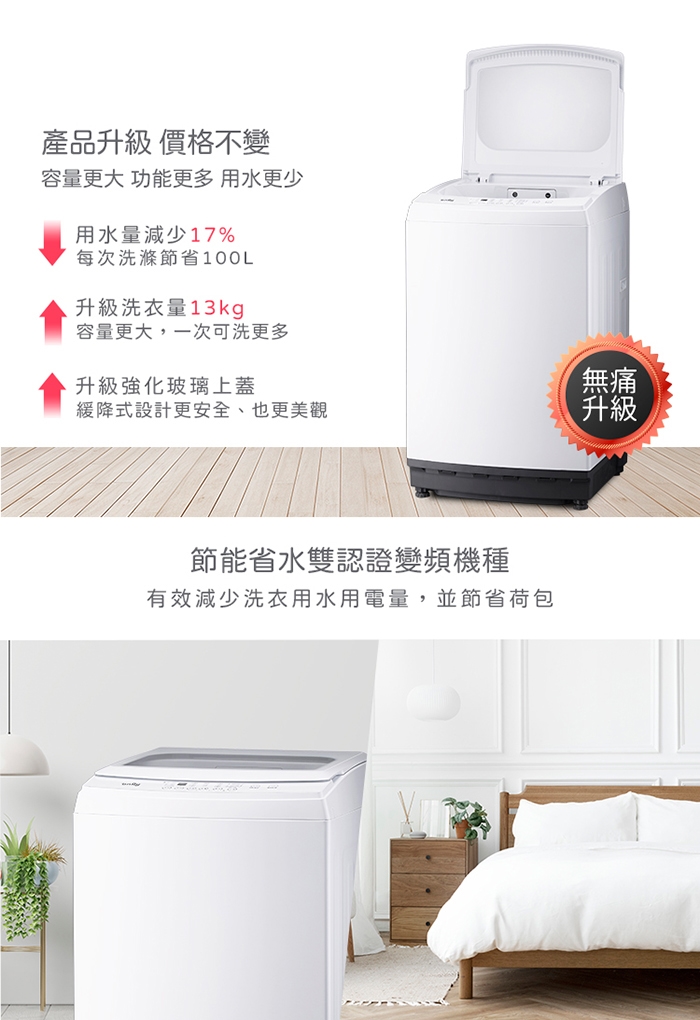 only OT13-M22I - 詳情2