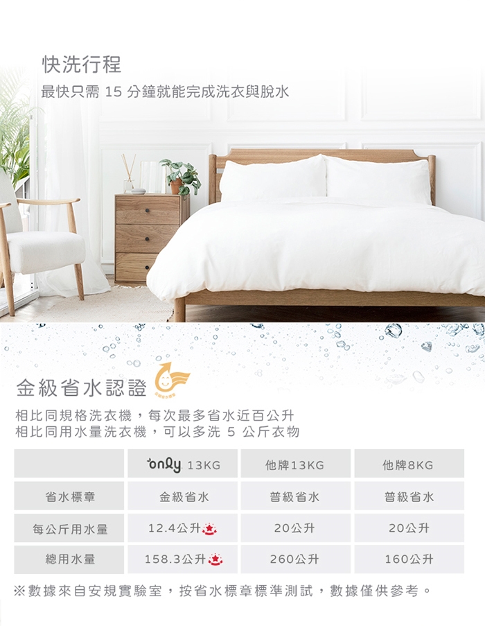 only OT13-M22I - 詳情14