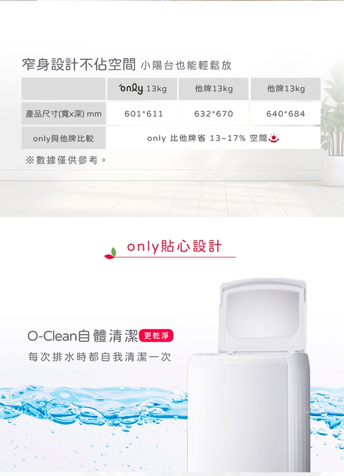 only OT13-M22I - 詳情18