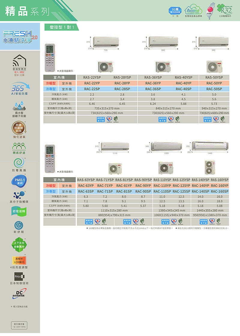 HITACHI日立 RAS-36YSP - 詳情5