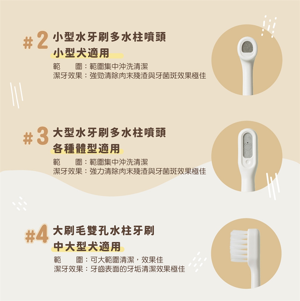 BLAUPUNKT藍寶 BPH-TB02RP - 詳情2