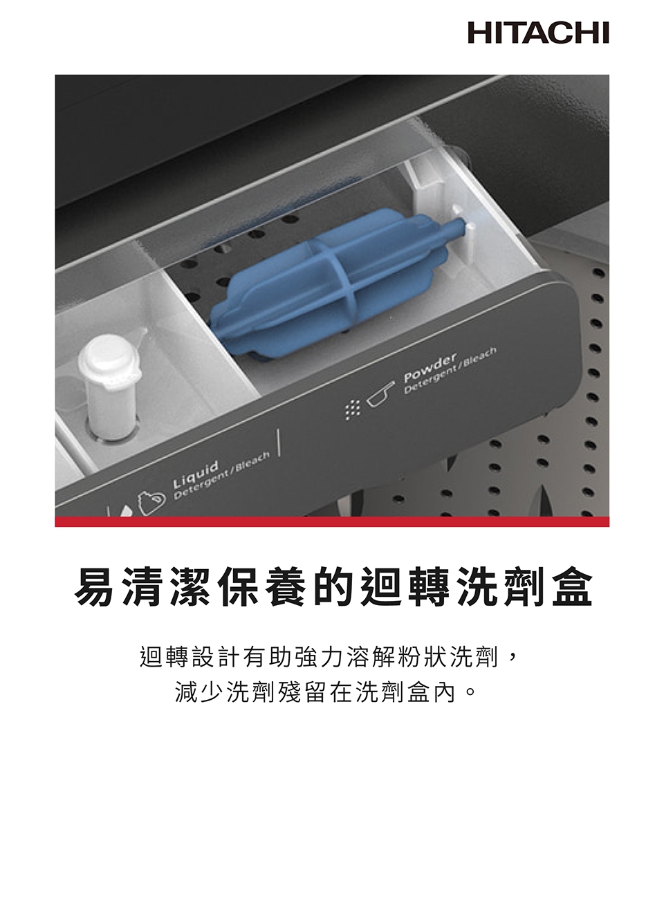 HITACHI日立 SF-200ZHV - 詳情1