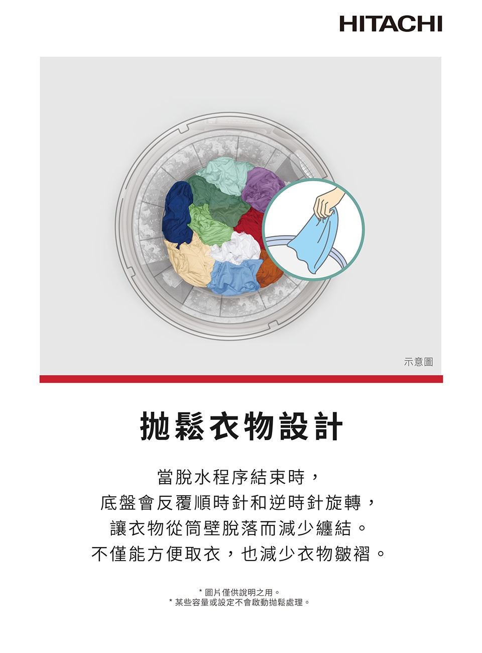 HITACHI日立 SF-200ZHV - 詳情2