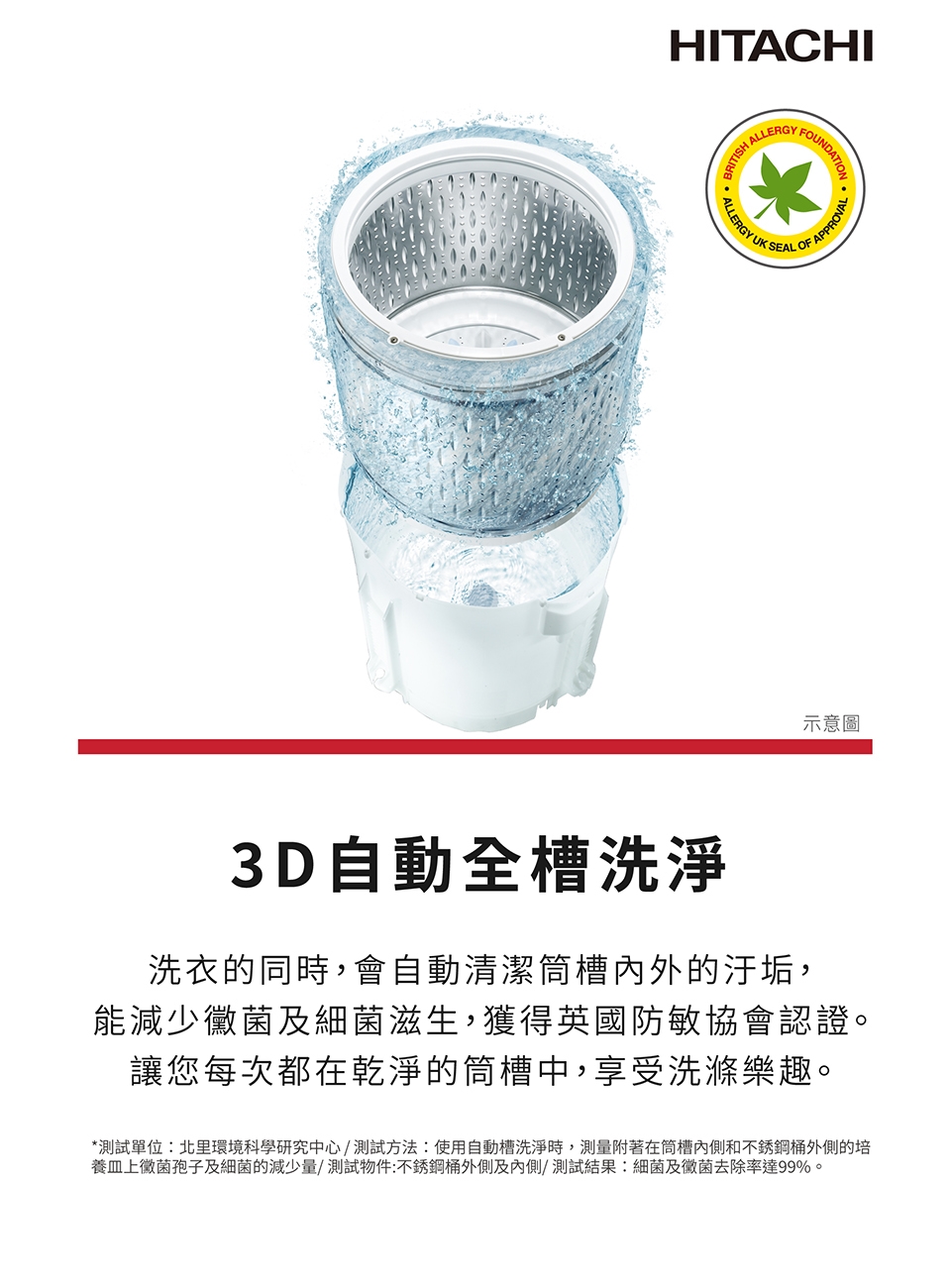 HITACHI日立 SF-200ZHV - 詳情5