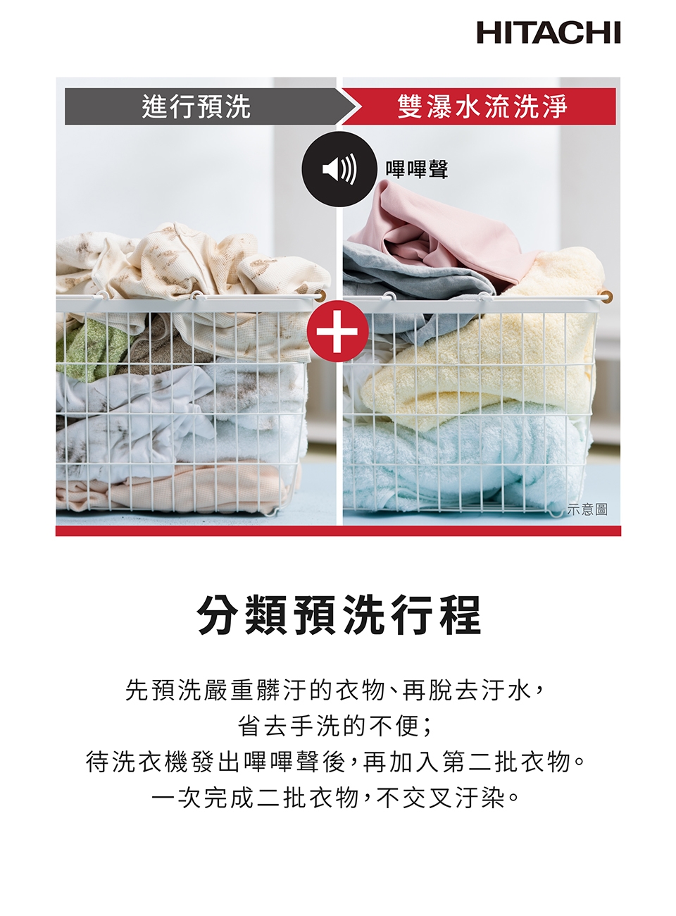 HITACHI日立 SF-200ZHV - 詳情7