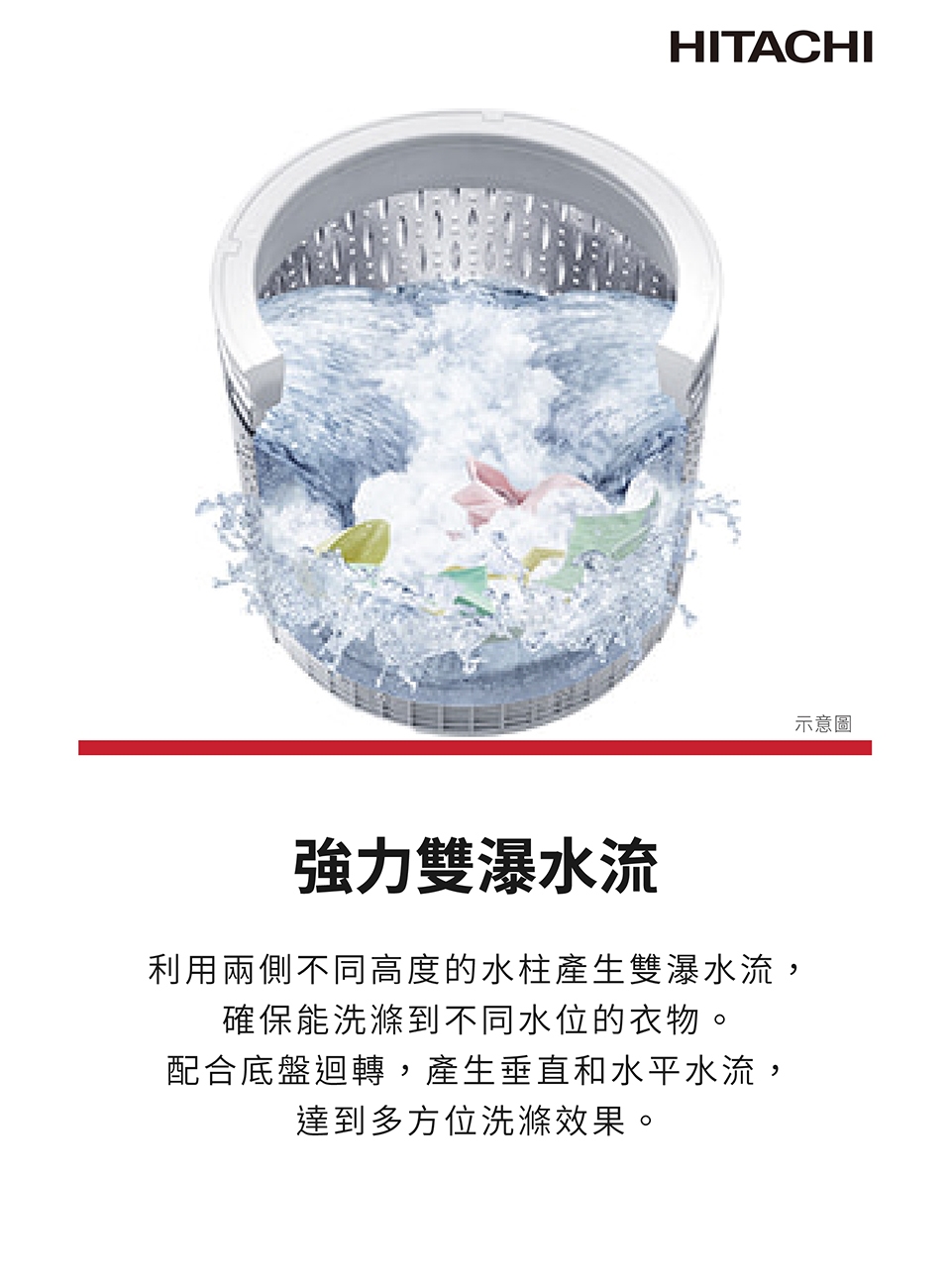 HITACHI日立 SF-200ZHV - 詳情11