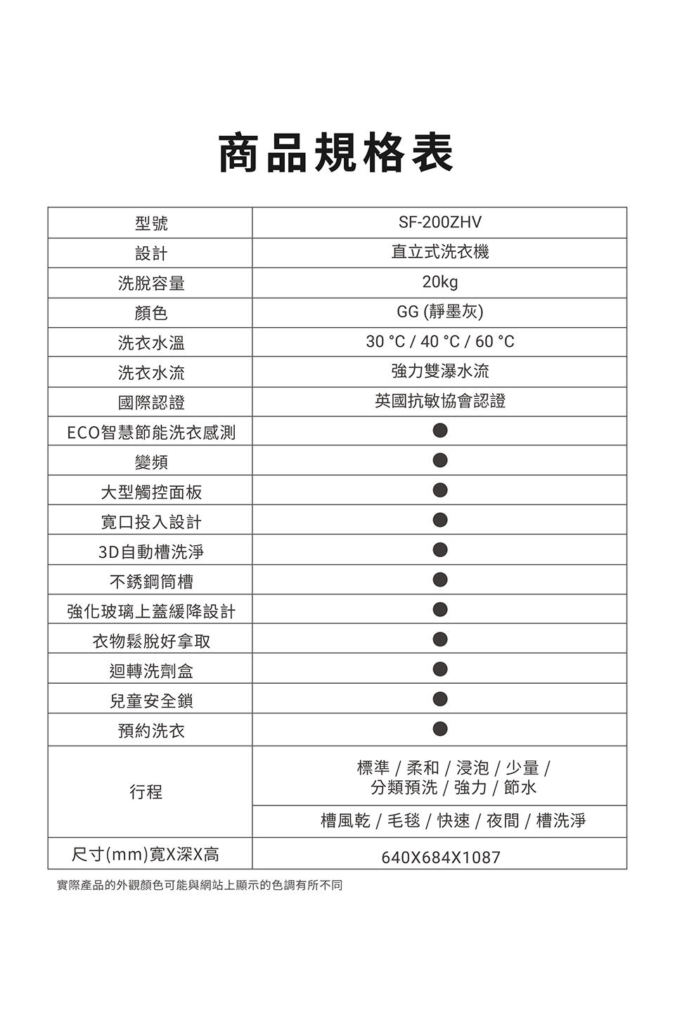 HITACHI日立 SF-200ZHV - 詳情12