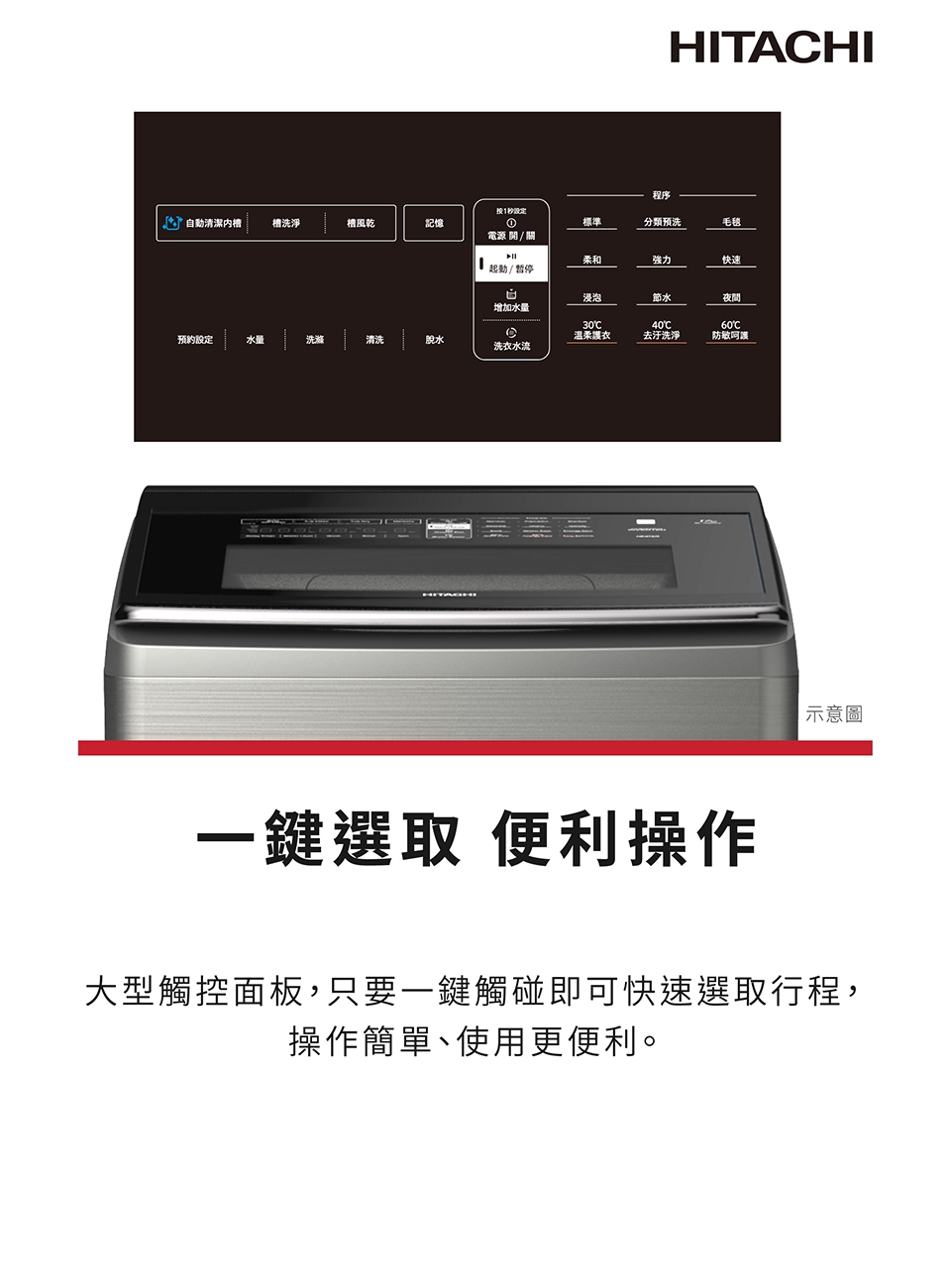 HITACHI日立 SF-200ZHV - 詳情13