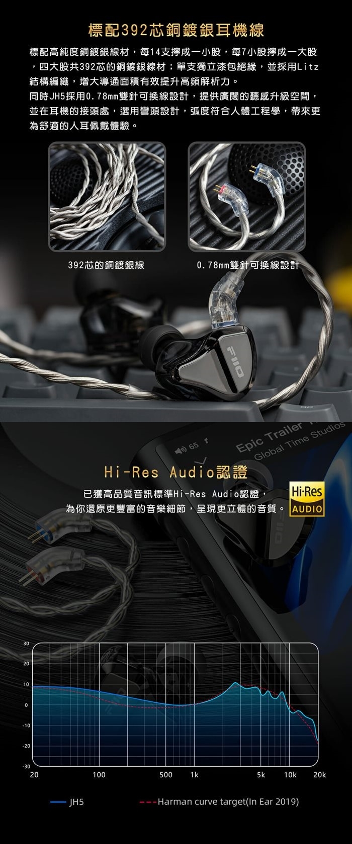 FiiO JH5 - 詳情7