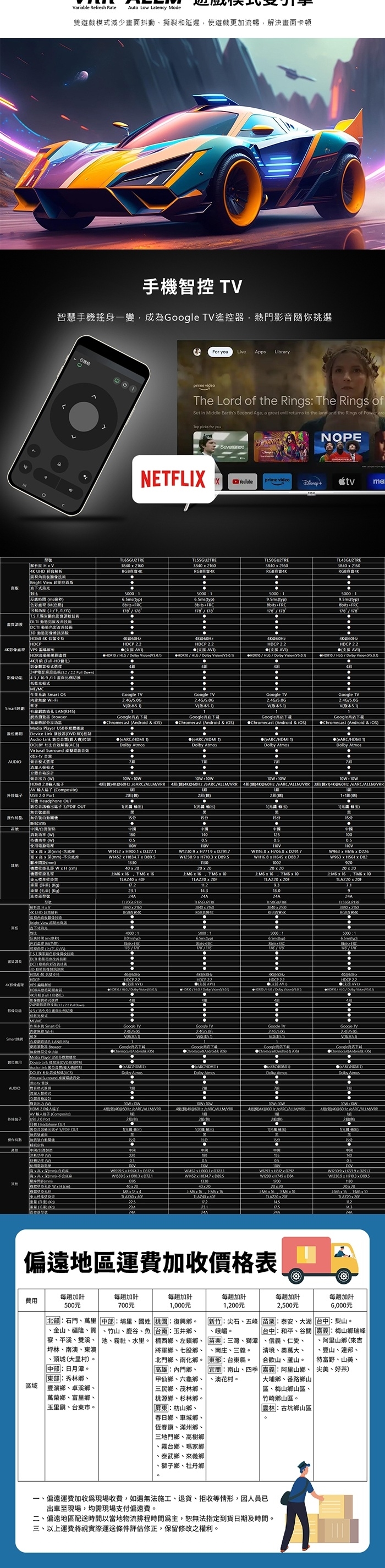 TECO東元 TL55GU2TRE - 詳情1