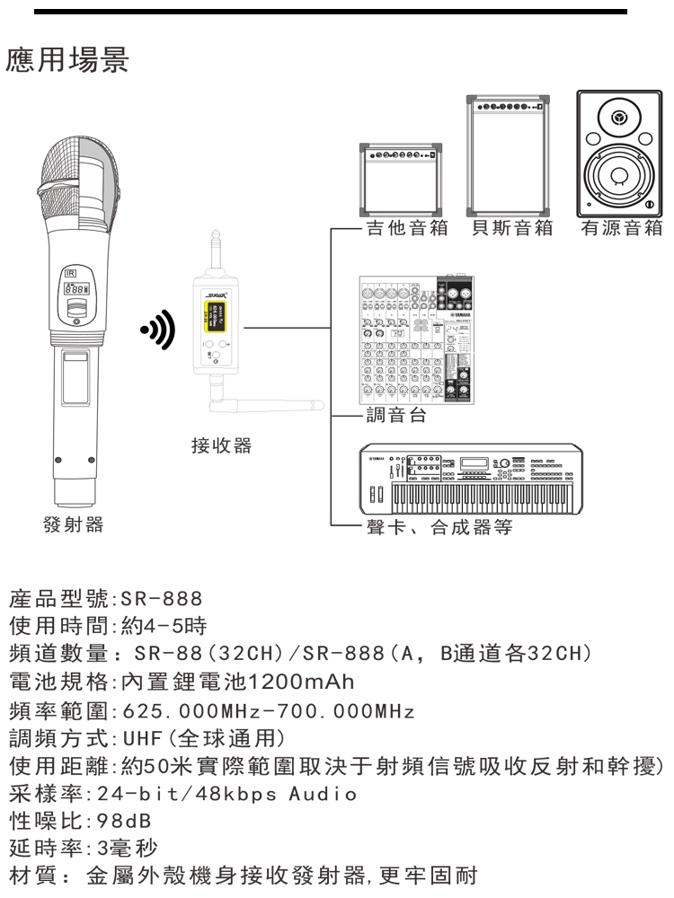 SUGAR糖果 SR-88 - 詳情2