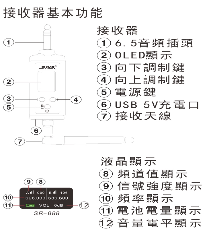 SUGAR糖果 SR-88 - 詳情4