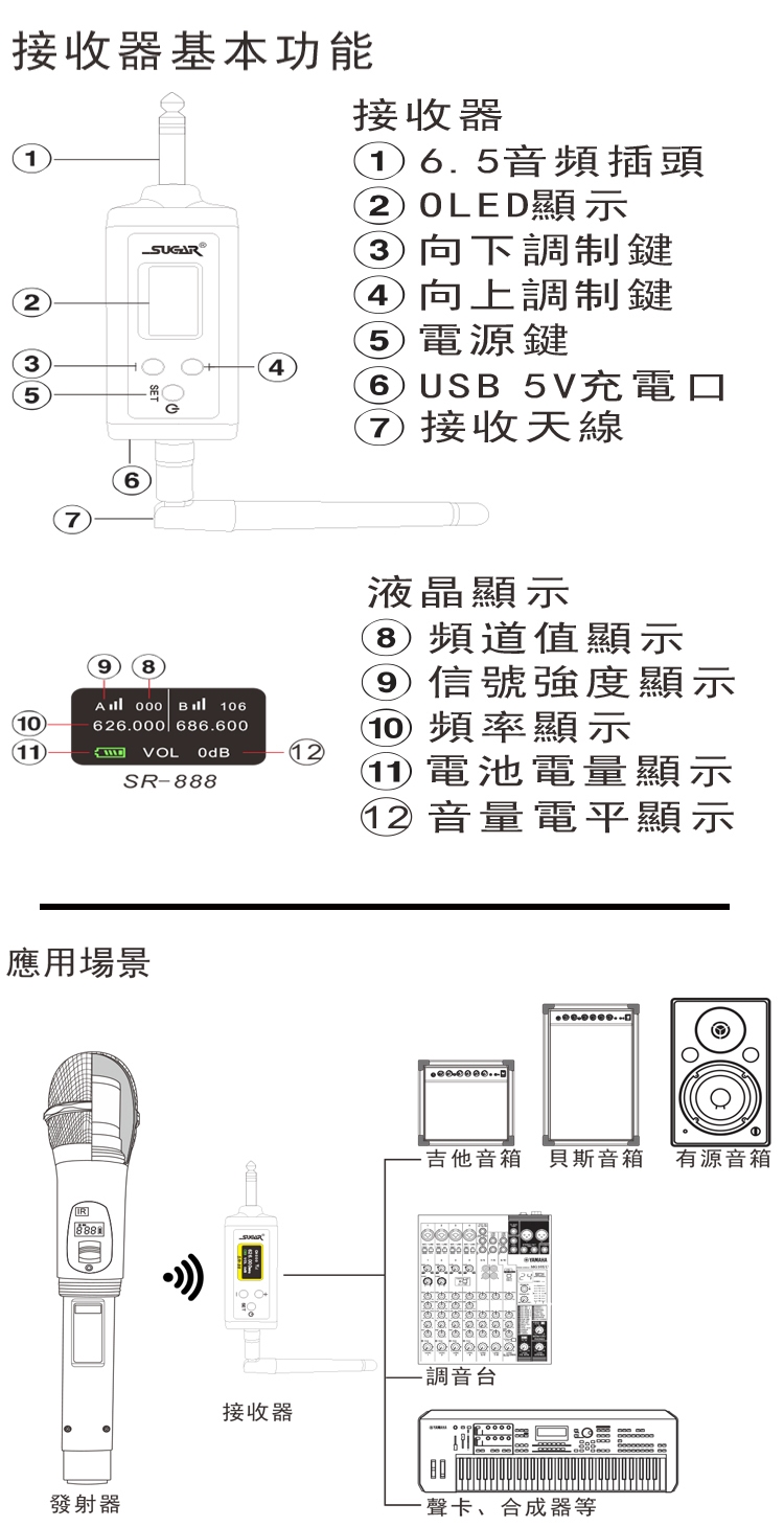 SUGAR糖果 SR-888 - 詳情4