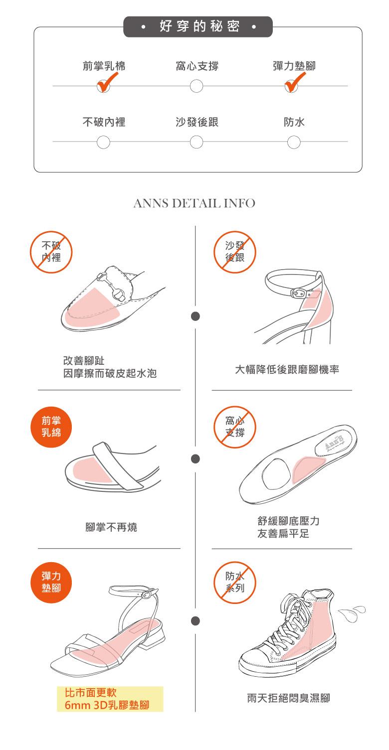 6mm 3D乳膠墊腳