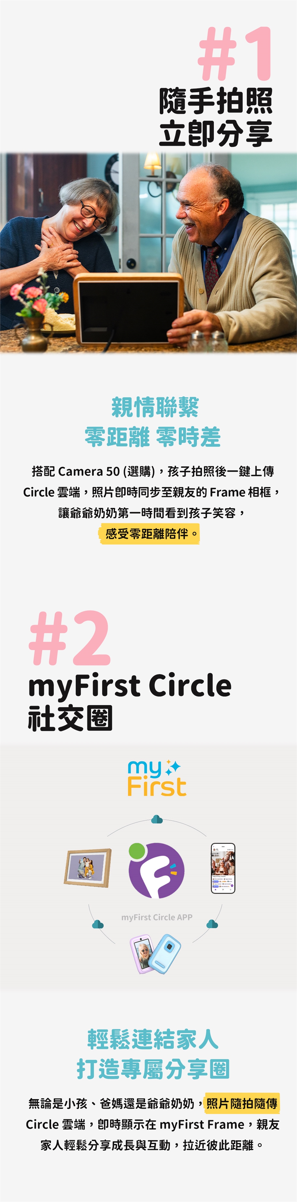 myFirst Frame Live - 詳情1