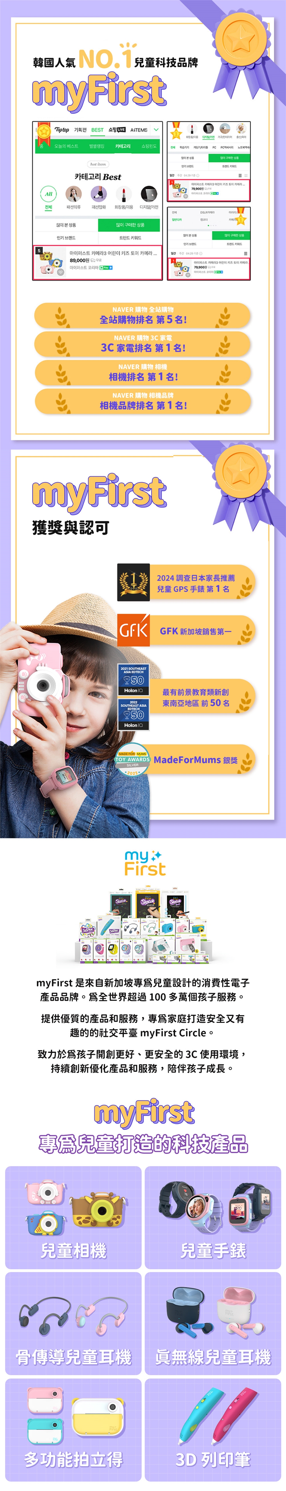 myFirst Frame Live - 詳情9