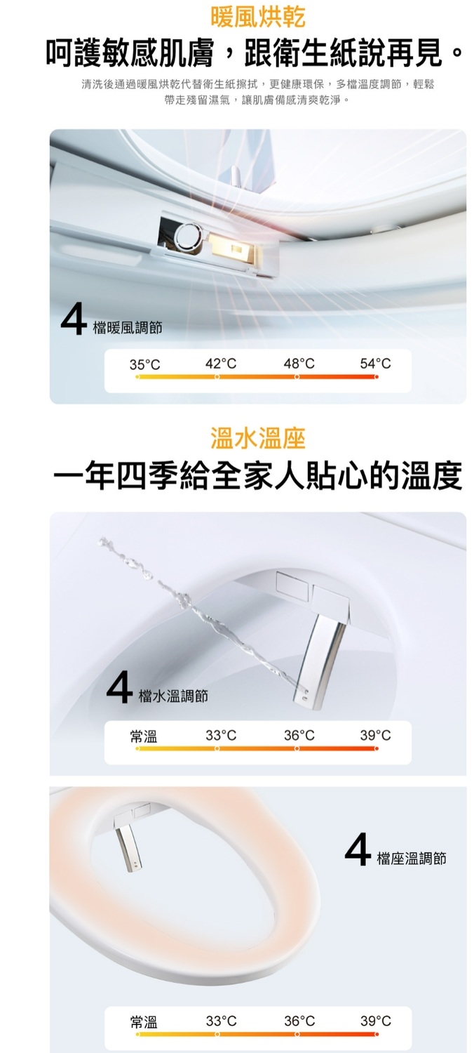 CAESAR凱撒衛浴 TAF502 - 詳情1