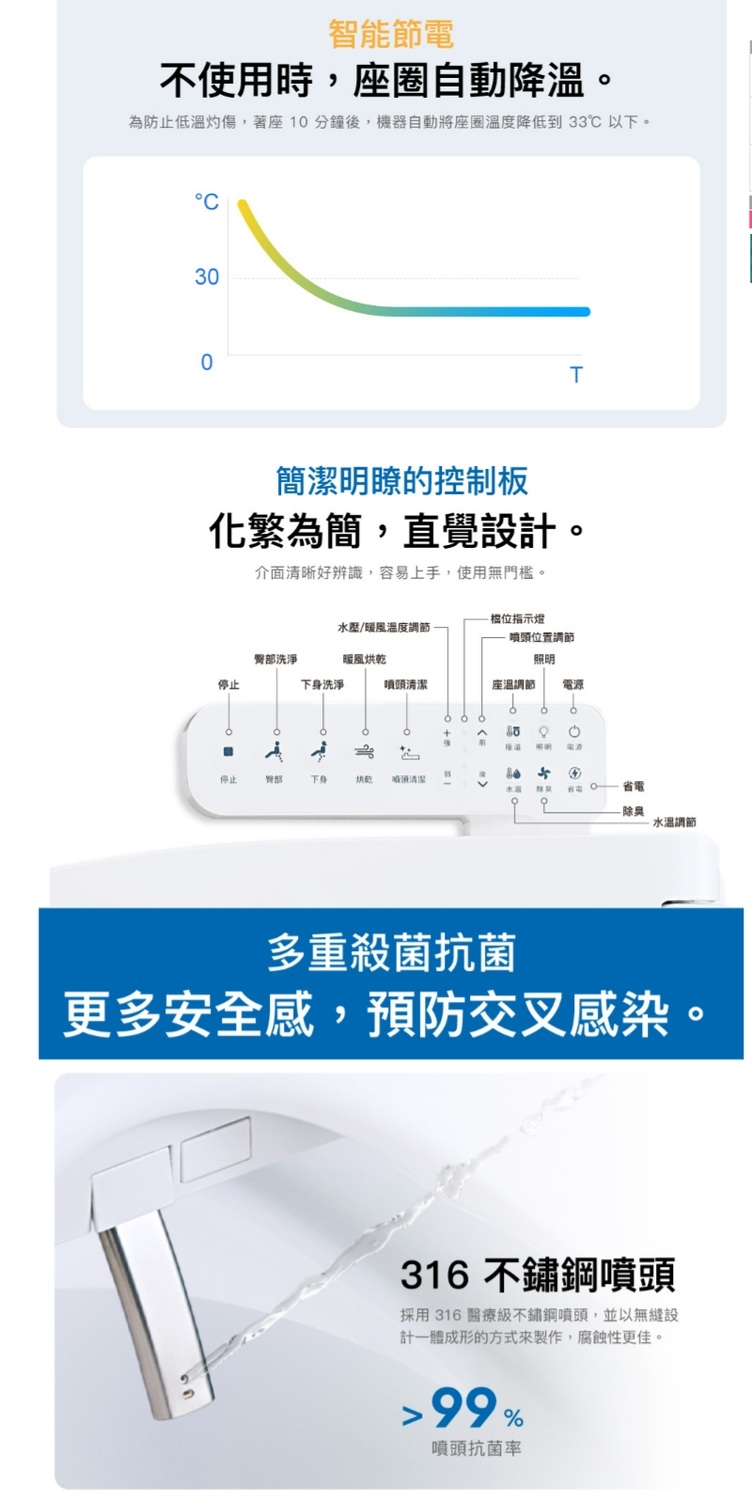 CAESAR凱撒衛浴 TAF502 - 詳情3