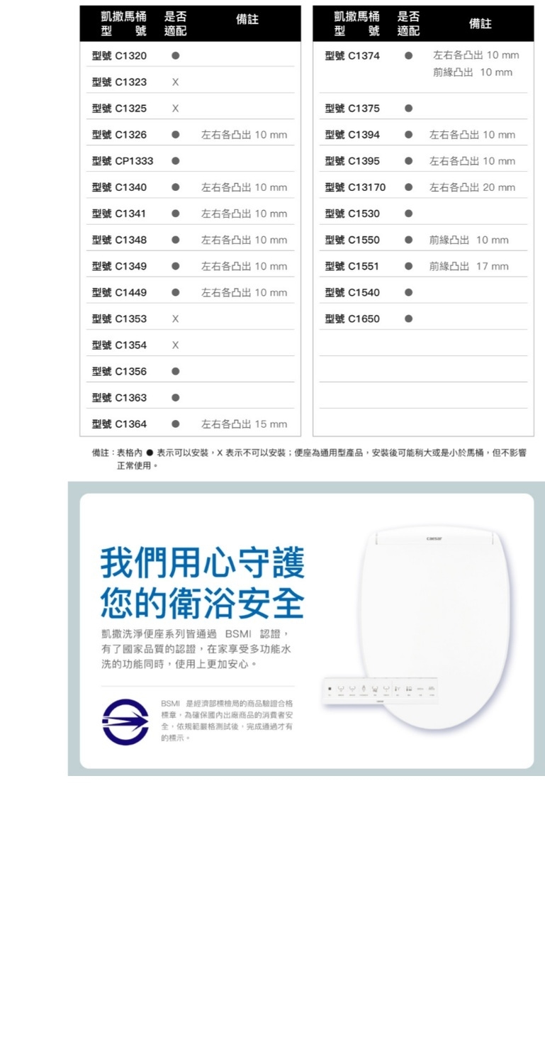 CAESAR凱撒衛浴 TAF502 - 詳情6