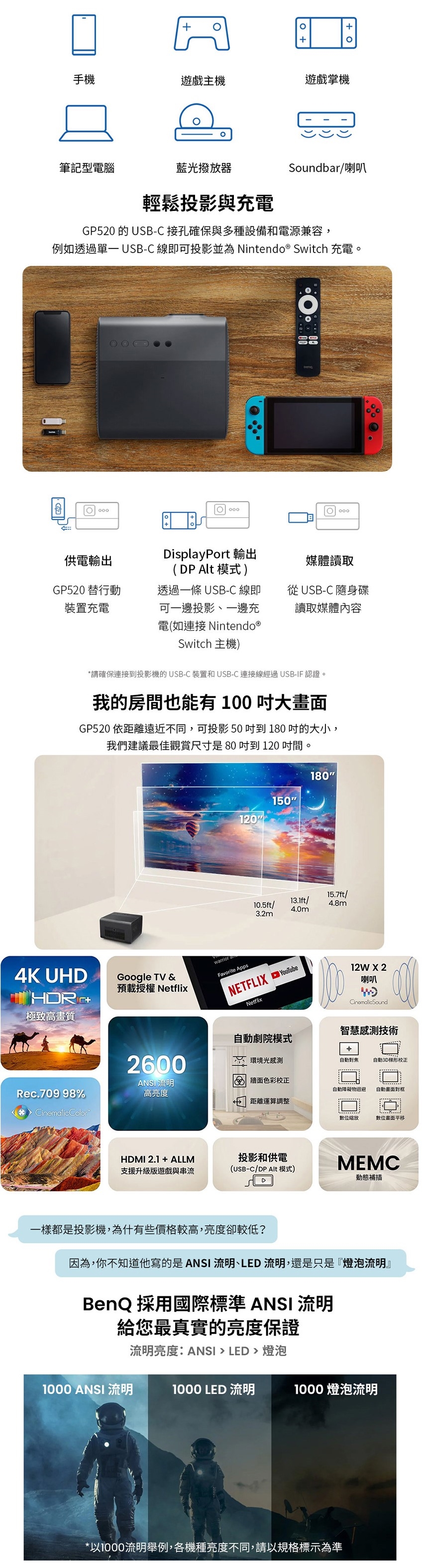 BenQ明碁 GP520 - 詳情5