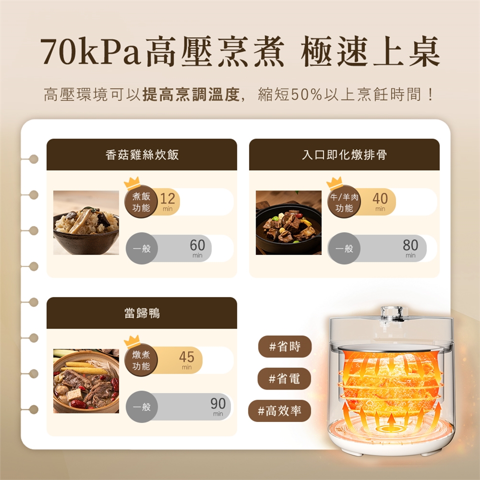 Arlink EC-625 - 詳情11