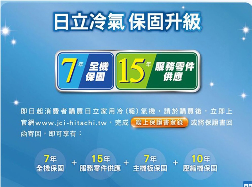 HITACHI日立 RAC-28NP - 詳情1