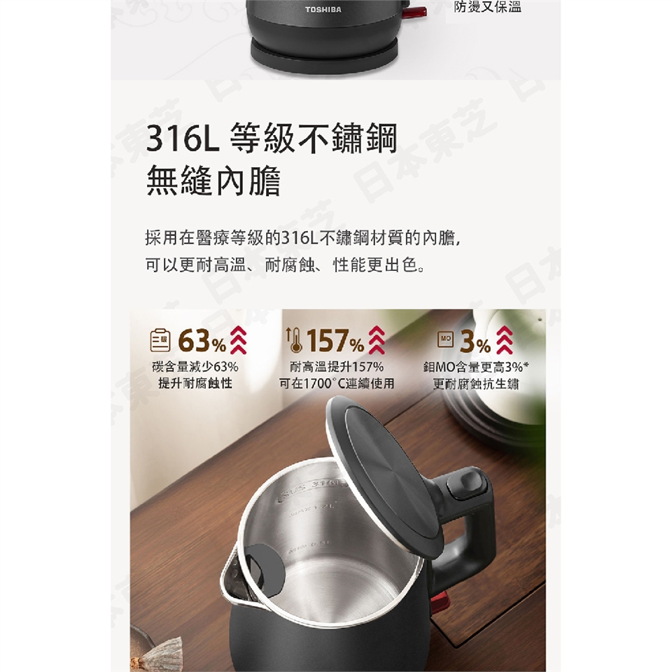 TOSHIBA東芝 KT-17DRTTW - 詳情2